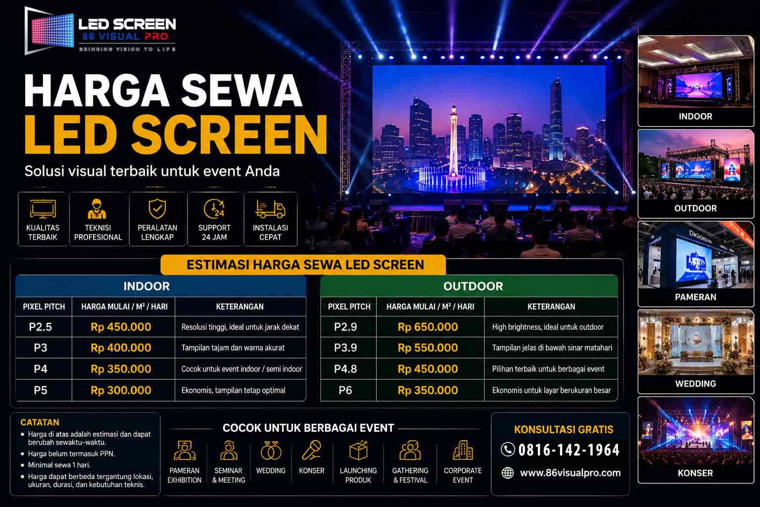 Harga Sewa LED Screen