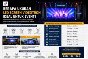 Project Events Corporate 1 Ukuran LED Screen Videotron Ideal untuk Event