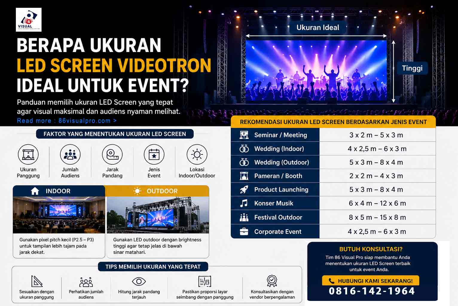Ukuran LED Screen Videotron Ideal untuk Event